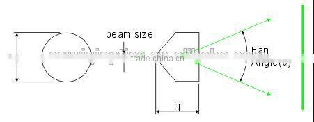 optical lens Generator,optical BK7 powell lenses