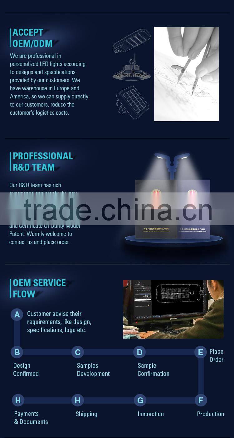 CE UL Approval IP66 Street Light Large Area Lighting