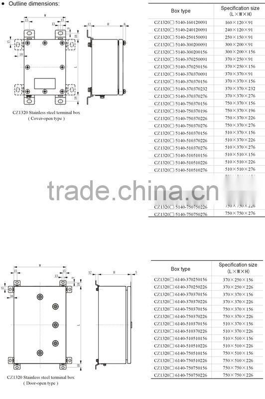 IECEx&ATEX certified full plastic explosion-proof terminal boxes