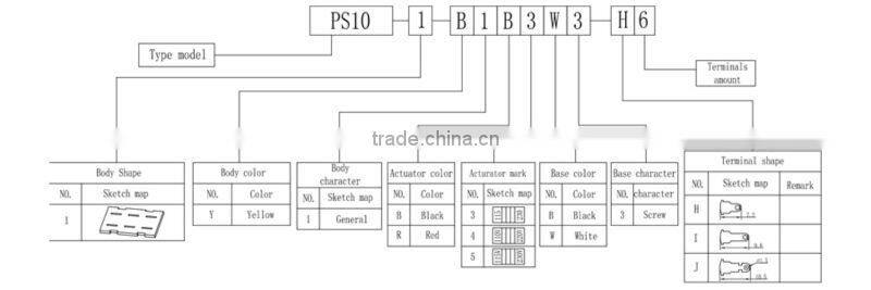 Voltage conversion Switch &115-230 voltage selector slide switch