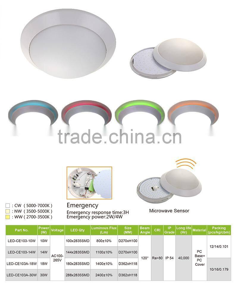 14W 20W 28W 2000lm IP20 Dimmable Super-thin Surface Mounted LED Ceiling Lighting