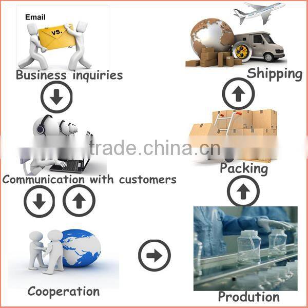 8oz 240ml light PP baby bottle manufacturing with silicone nipple