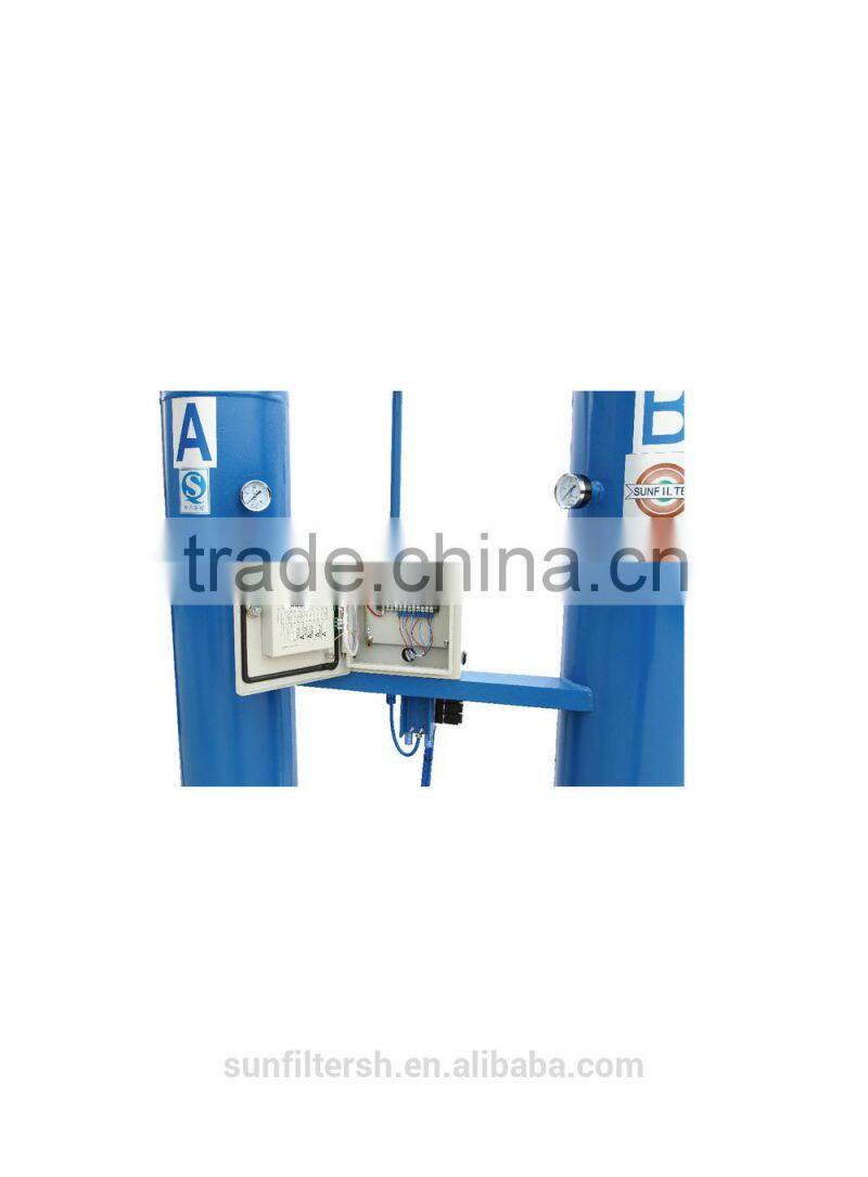 THE ADSORBED EXTERNALLY HEATED PURGE DESICCANT COMPRESS AIR DRYER