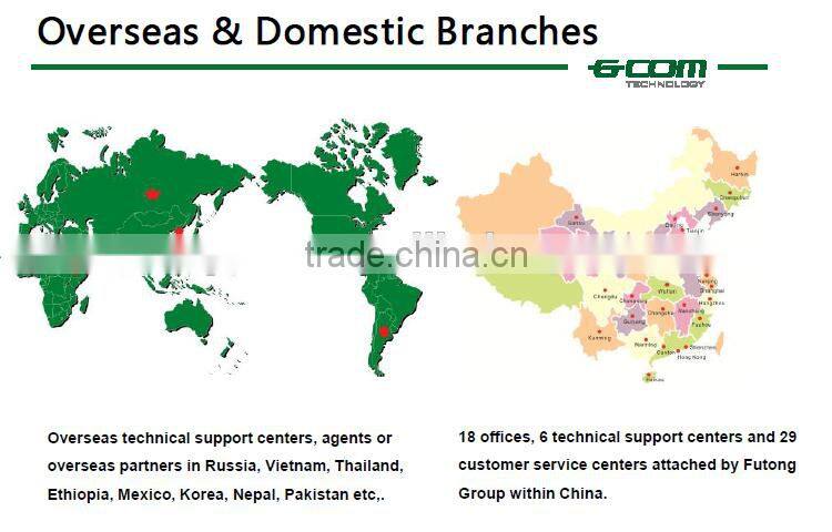 Machine Manufacturers GCOM S8600 Chassis GPON OLT