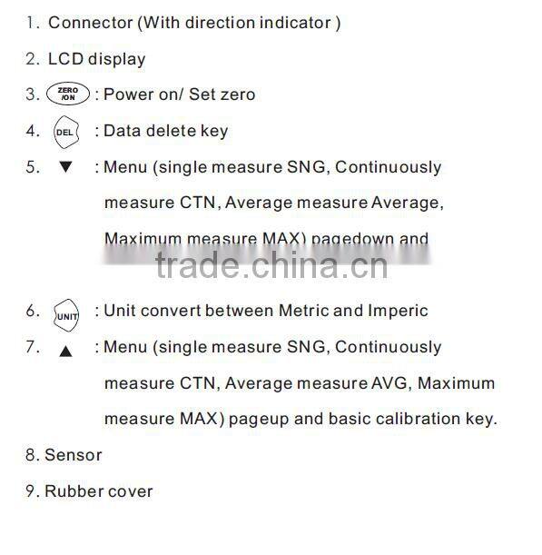 wholesale thickness measuring instrument paint coating thickness gauge, car paint thickness gauge S-FG98