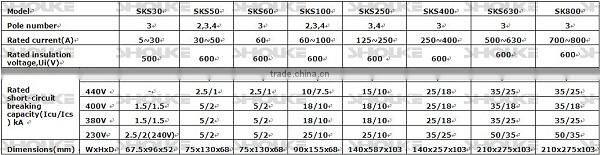 SKS nf cs 50a 3p mitsubishi type mccb moulded case circuit breaker