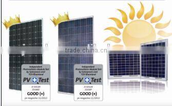 24V 210W mono solar panel price made in China