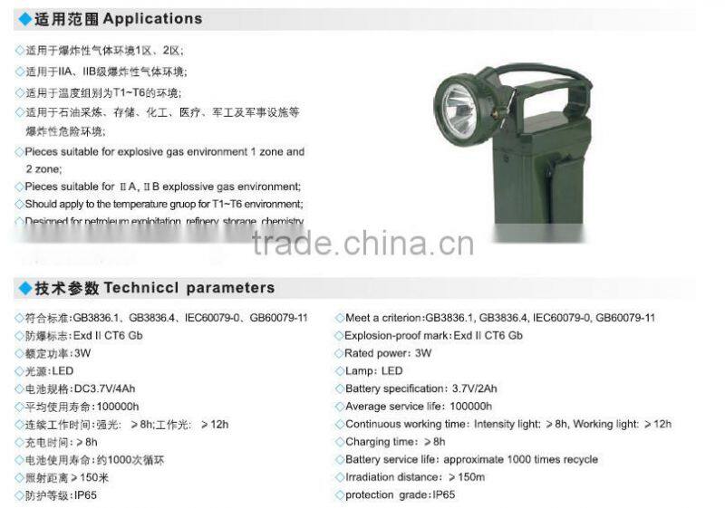portable explosion proof intensity work hand lamp