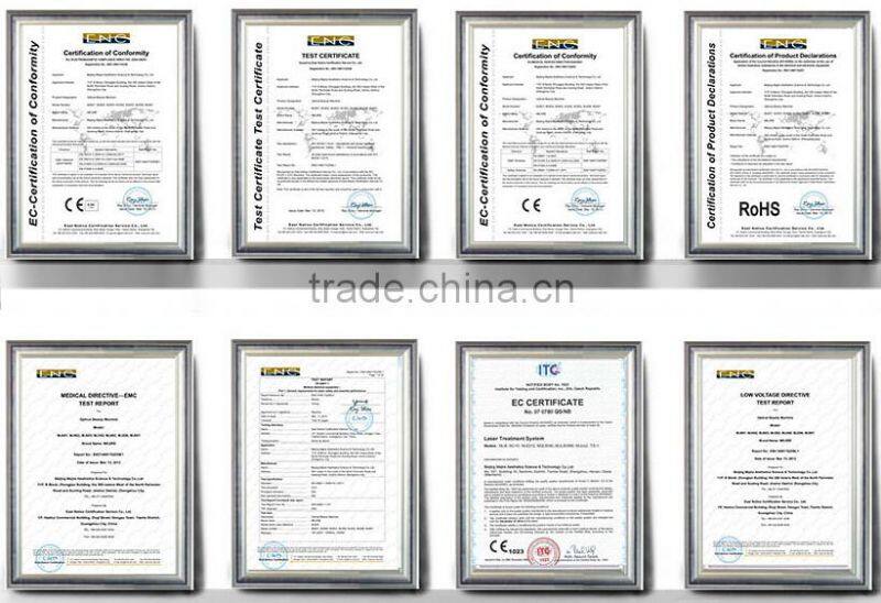 Distributors wanted painless aesthetic device