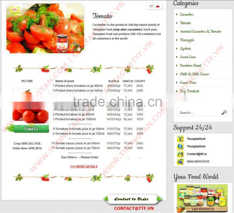 Pickled tomatoes / tomatoes in vinegar