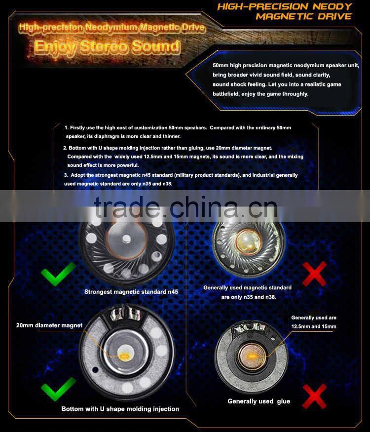 2015 New EACH G4000 Gaming Headset Stereo Bass Headphone Earphone With Microphone For Computer Gamer USB 3.5mm Gold-Plated