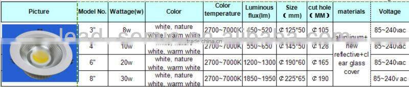 popular bridgelux cob led downlight 30w