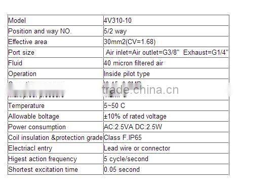 12V 2.5W Solenoid Air Valve 5port 2position BSP 4V310-10 Pilot-operated Type