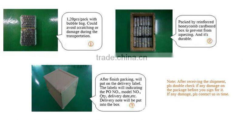 Manufacture supply exposy solar panel/mini solar panel hot selling on Alibaba