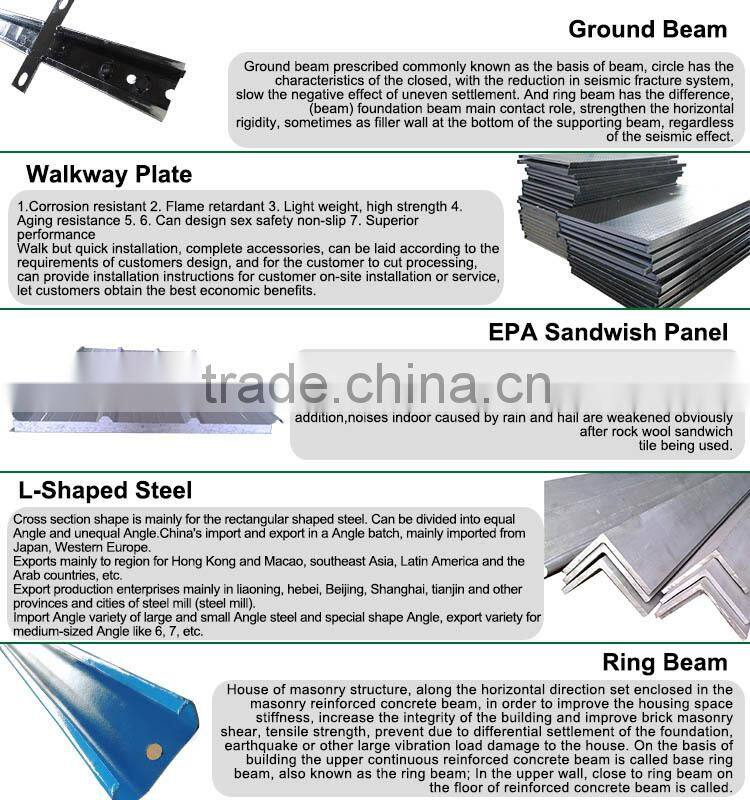 Prefab home with wc toilet buy wholesale direct from china, Guangdong