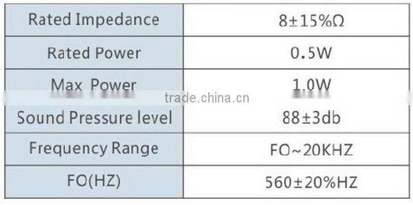 FBS36-3 0.5w 8ohm small round mini waterproof mylar speaker used for electronic products (FBELE)