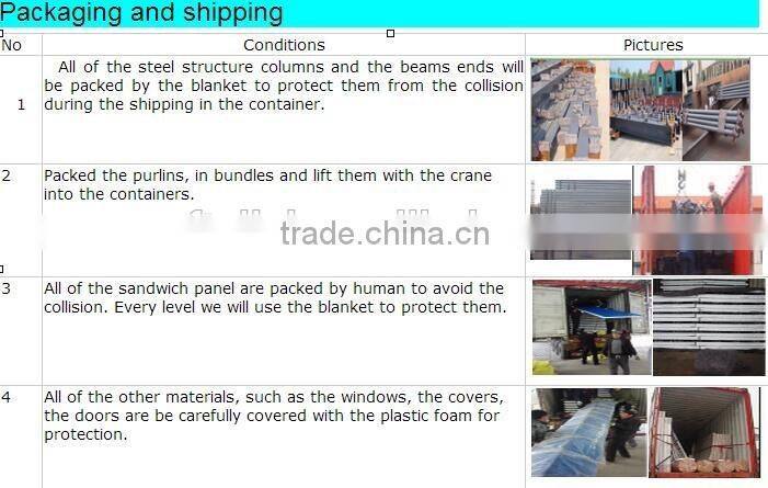 China 2016 steel structure refuse treatment plant