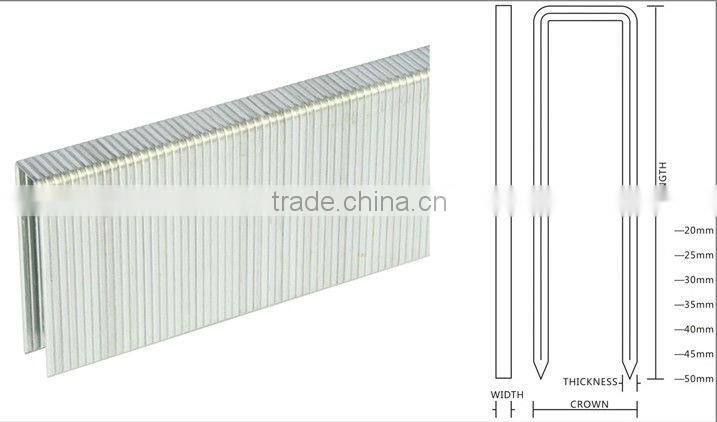 hot sale N series diamond pins