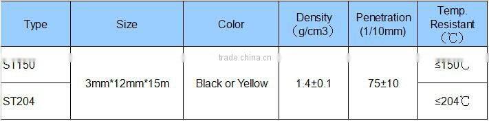 Sealant Tape For Vacuum Infusion Process