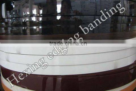 Decorative Function and Furniture Films Type high gloss ABS edge band type