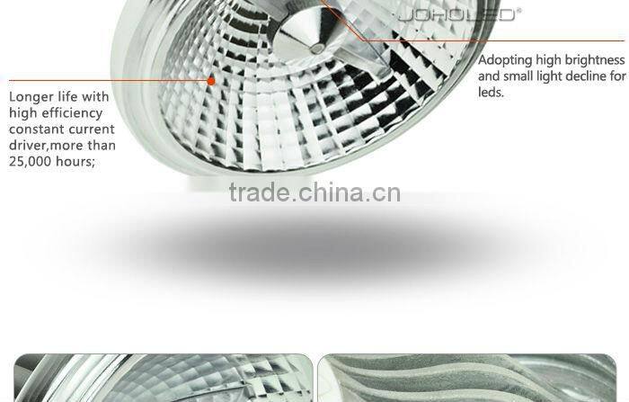 led light manufacturer 8 years shenzhen manufacturer