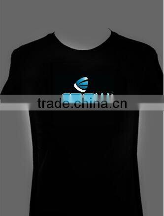 sound activated EL panel