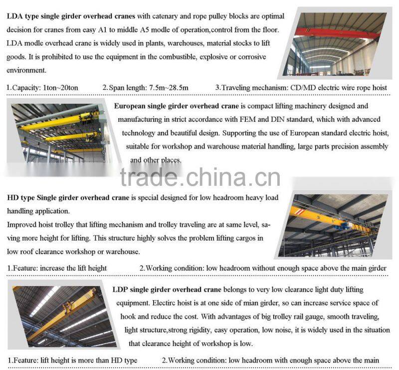 Single Beam Overhead Crane 10ton