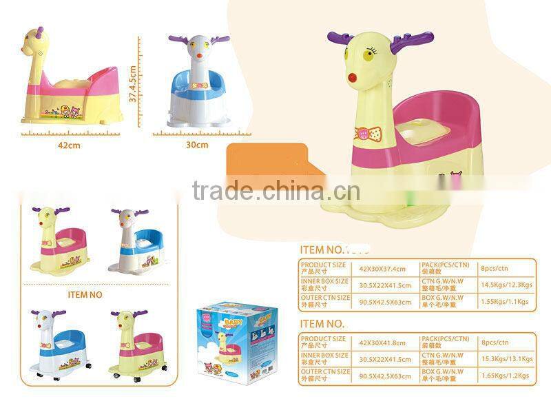 child product PAF1854