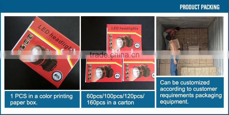 led high power rechargeable headlamp
