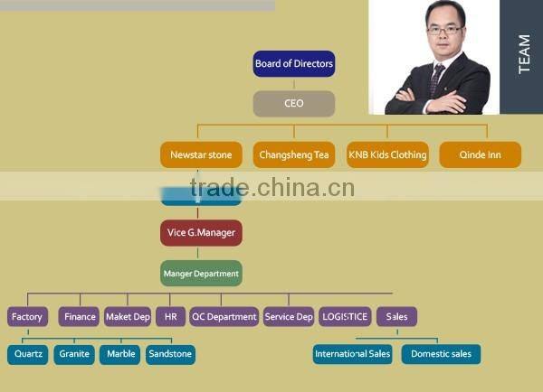 Hotel motel vanity with solid wood