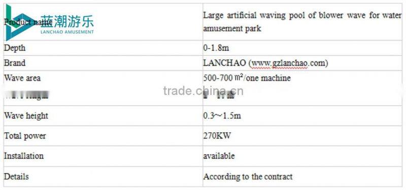 Air Powered Wave Pool equipment/facility/machine with best price