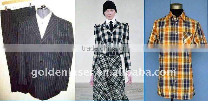 Apparel Pattern,Garment Sample,Clothing Laser Cutting Bed