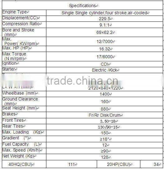 cheap 250cc dirt bike for sale (ZF200GY-6)
