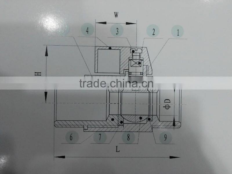 Mini ball valve M/M B121S ,passed PED97/23/EC(0035),AD2000-WO, API test, EN12266 test
