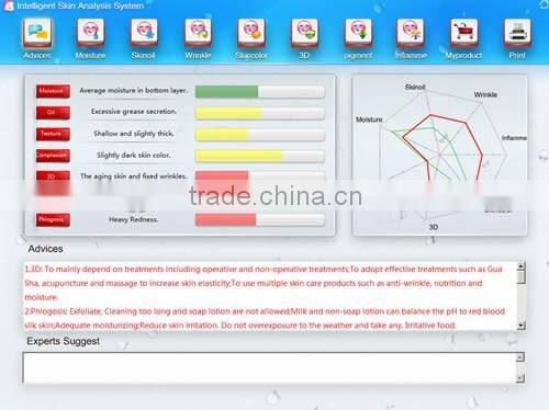 Home, salons and clinics using portable skin tightening skin analyzer