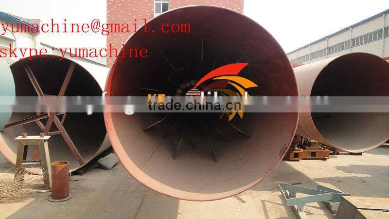 Used rotary sand dryer,industrial dryer,rotary drum dryer