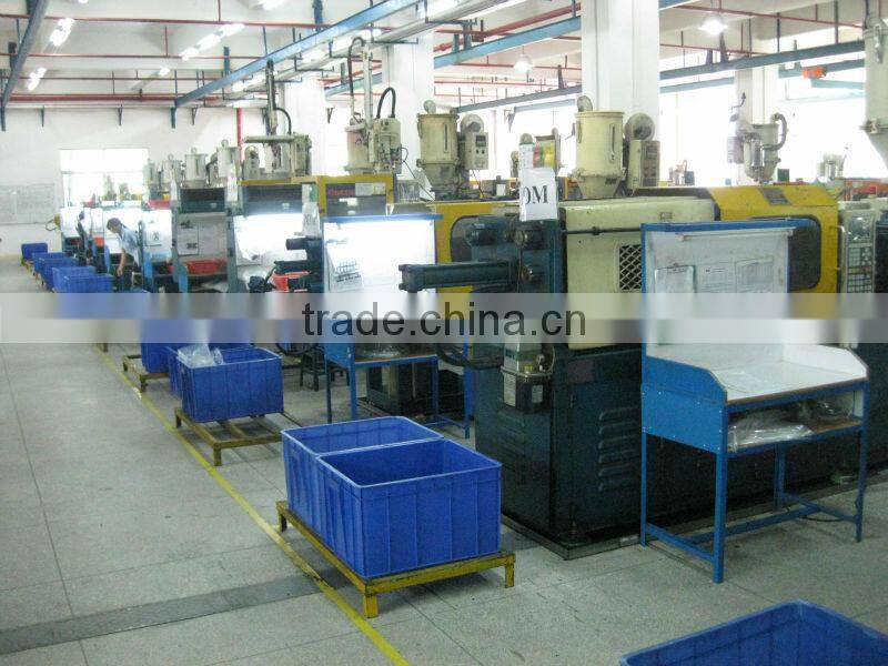 round type of heat sink