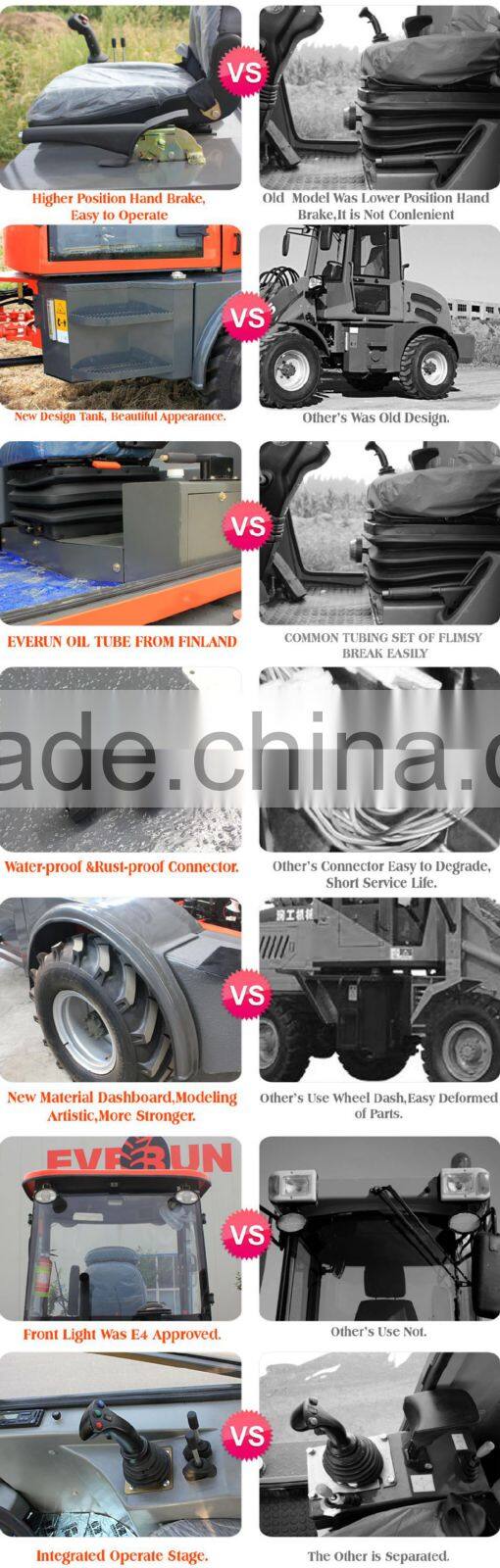 Everun New Design 3 ton Construction Wheel Loader with Automatic Gear Box