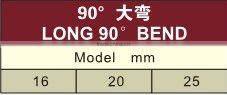 UPVC Long 90 Bend DIN PN16/UPVC Long Bend