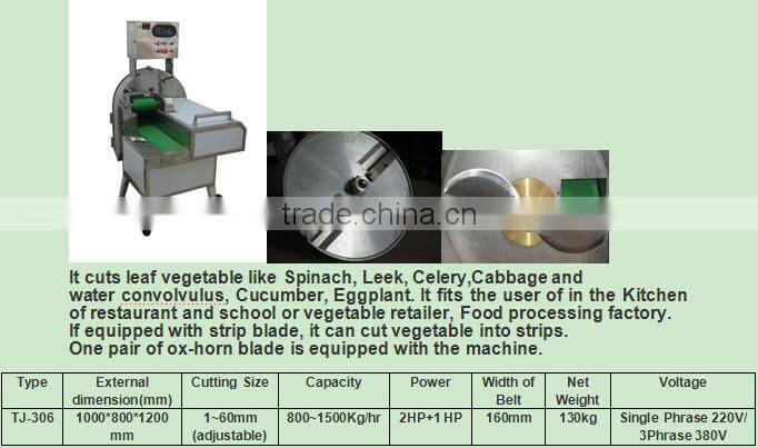 Vegetable Cutter