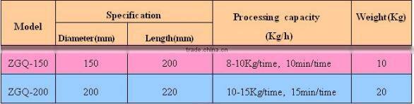 Mercury Distiller/Mercury Retort For Gold Recovery