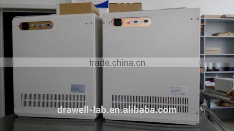 DW-CIC-200 ionic laboratory Chromatograph,NEW