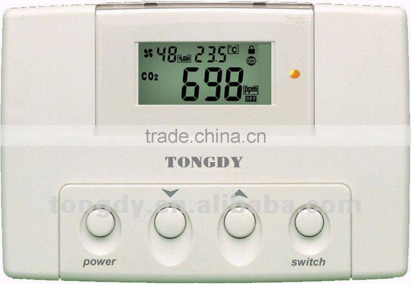 Drop shipping CO2 controller for greenhouse