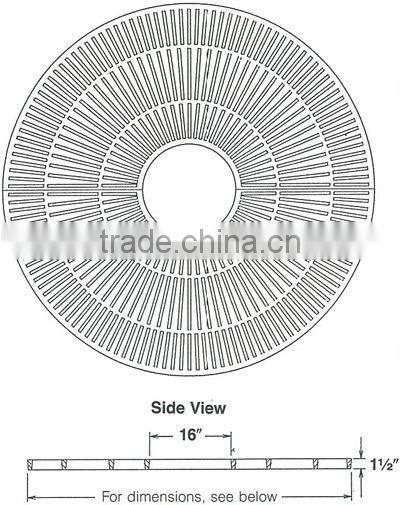 gully grating ,grids,ductile iron grating