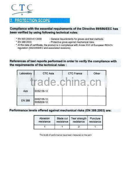 SUNNYHOPE yellow safety cuff Latex full Coated Glove