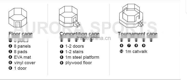 2014 best sells MMA cage cheap on sales