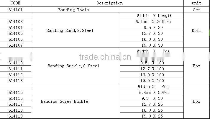Marine Banding Strapping Tool Manual Packing