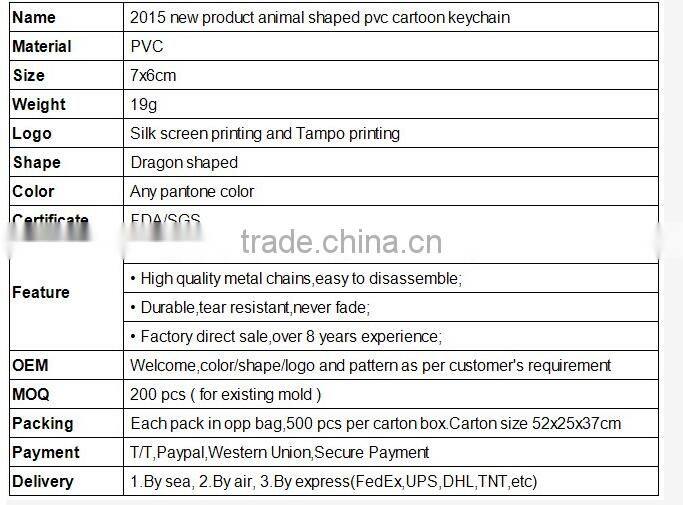 2017 shenzhen wholesaler gift small soft rubber keyrings silicone keychain