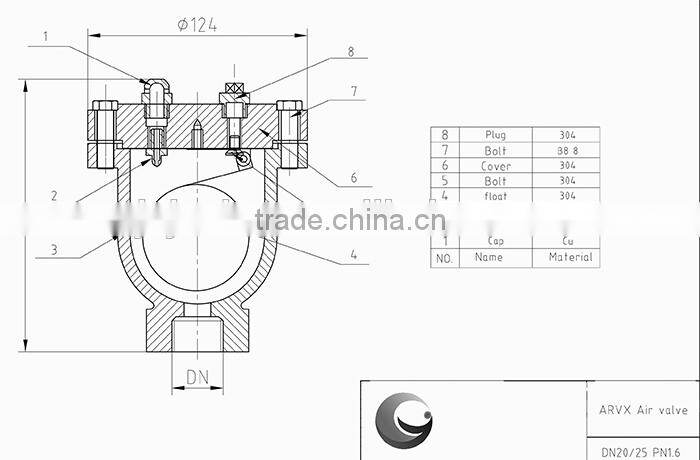 Small Plastic Double Air Valve