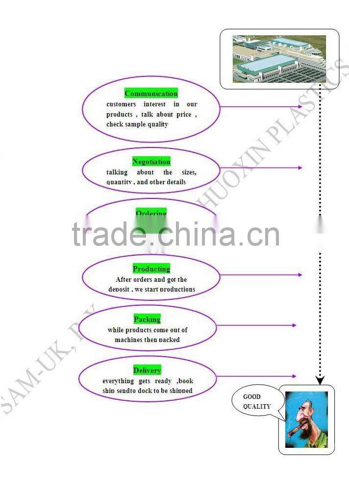 Female Thread Elbow(PVC Thread Fittings BS Standard)